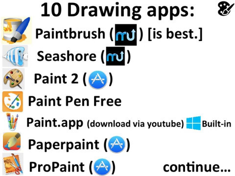 best drawing program for mac